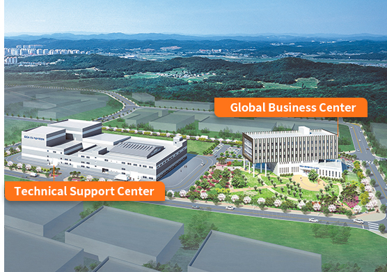 Establishment of Eco-Friendly Automotive Parts Cluster 