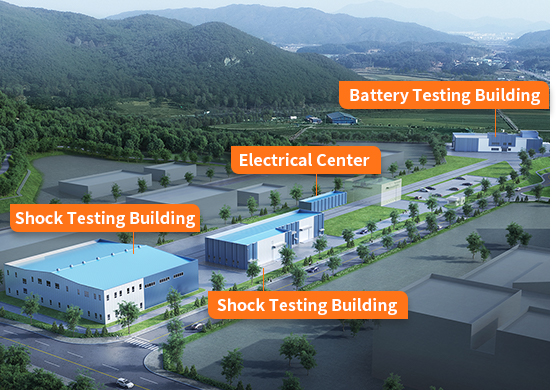 Eco-Friendly Automotive Parts Certification Center