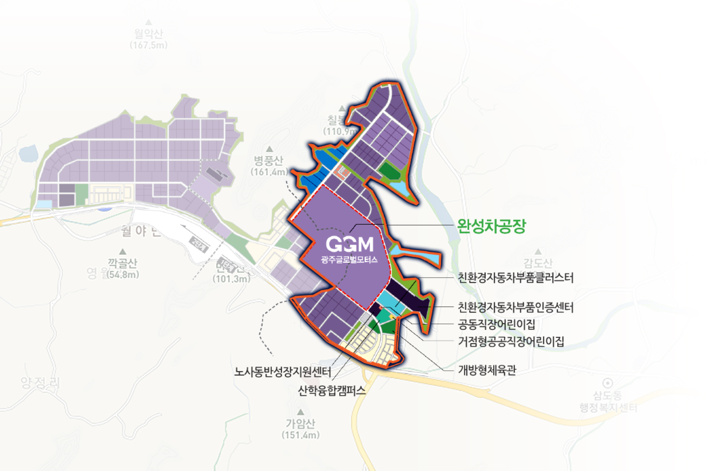 토지이용현황