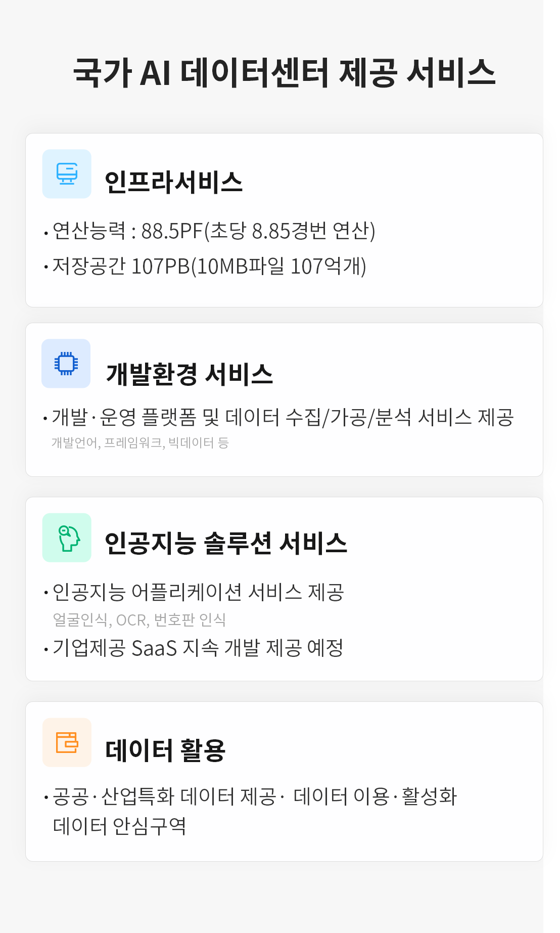 국가 AI 데이터센터 제공 서비스에는
인프라서비스 : • 연산능력 : 88.5PF(초당 8.85경번 연산), • 저장공간 107PB(10MB파일 107억개), 개발환경 서비스, • 개발.운영 플랫폼 및 데이터 수집/가공/분석 서비스 제공, 개발언어, 프레임워크, 빅데이터 등,
인공지능 솔루션 서비스 : • 인공지능 어플리케이션 서비스 제공,얼굴인식, OCR, 번호판 인식 • 기업제공 Saas 지속 개발 제공 예정,
데이터 활용 : • 공공. 산업특화 데이터 제공. 데이터 이용. 활성화 데이터 안심구역 이있습니다.