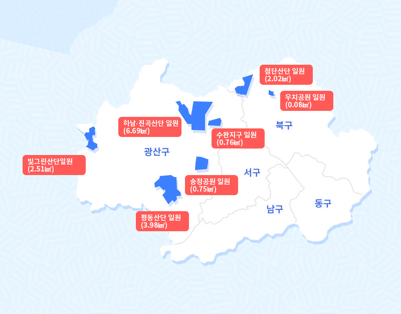 무인저속특장차 규제자유특구(광산구(빛그린산단일원 2.51㎢, 하남진곡산단 일원 6.69㎢, 수완지구 일원 0.76㎢, 송정공원 일원 0.75㎢, 평동산단 일원 3.98㎢), 북구(첨단산단 일원 2.02㎢, 우치공원 일원 0.08㎢))