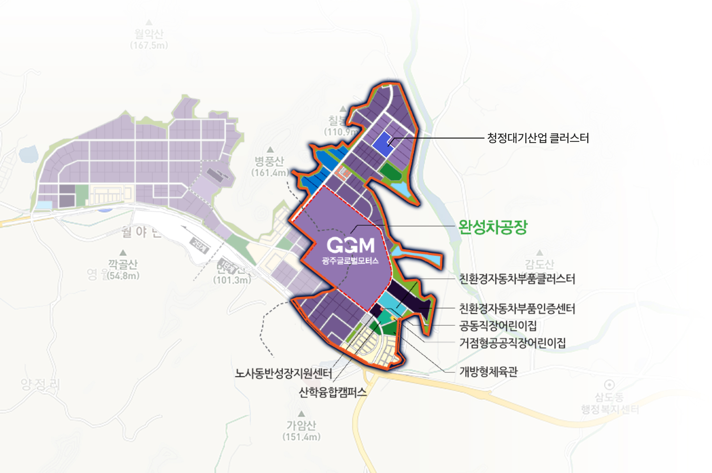 토지이용현황