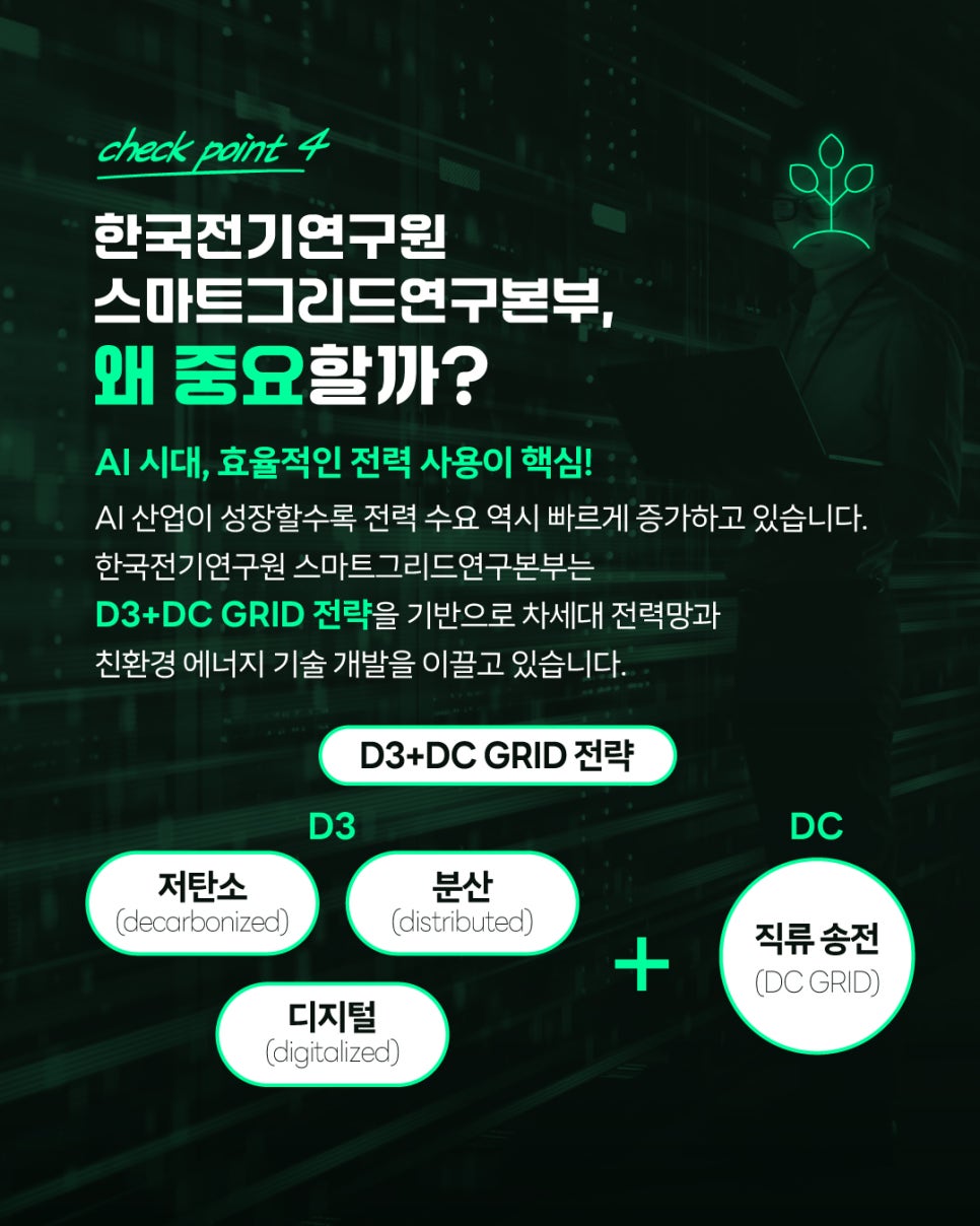미래 에너지 산업의 핵심 거점, 한국전기연구원 스마트그리드연구본부6