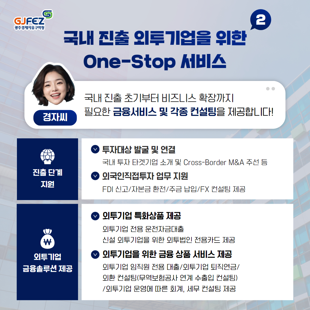 국내 진출 외투기업을 위한 One-Stop 서비스. 경자씨 : 국내 진출 초기부터 비즈니스 확장까지 필요한 금융서비스 및 각종 컨설팅을 제공합니다!. 진출 단계 지원 : - 투자대상 발굴 및 연결 : 국내 투자 타겟기업 소개 및 Cross-Border M&A 주선 등. - 외국인직접투자 업무 지원 : FDI 신고/자본금 환전/주금 납입/FX 컨설팅 제공. 외투기업 금융솔루션 제공 : - 외투기업 특화상품 제공 : 외투기업 전용 운전자금대출, 신설 외투기업을 위한 외투법인 전용카드 제공. - 외투기업을 위한 금융 상품 서비스 제공 : 외투기업 임직원 전용 대출/외투기업 퇴직연금/외환 컨설팅(무역보험공사 연계 수출입 컨설팅)/외투기업 운영에 따른 회계, 세무 컨설팅 제공4