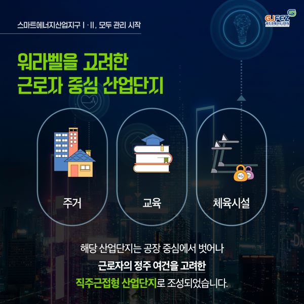 스마트에너지산업지구 I·II 모두 GJFEZ가 관리 시작!3