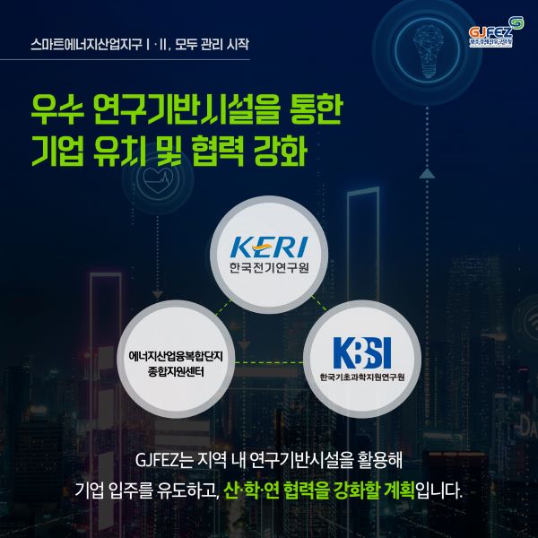 스마트에너지산업지구 I·II 모두 GJFEZ가 관리 시작!4