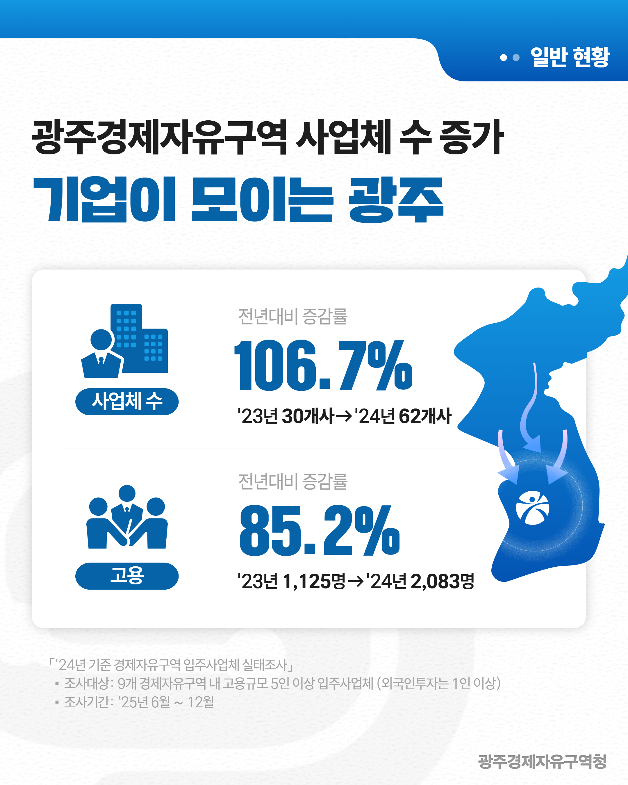 광주경제자유구역청 「'24년 기준 경제자유구역 입주사업체 실태조사」 성과2