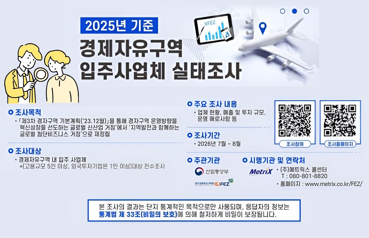2025년 경제자유구역 입주사업체 실태조사