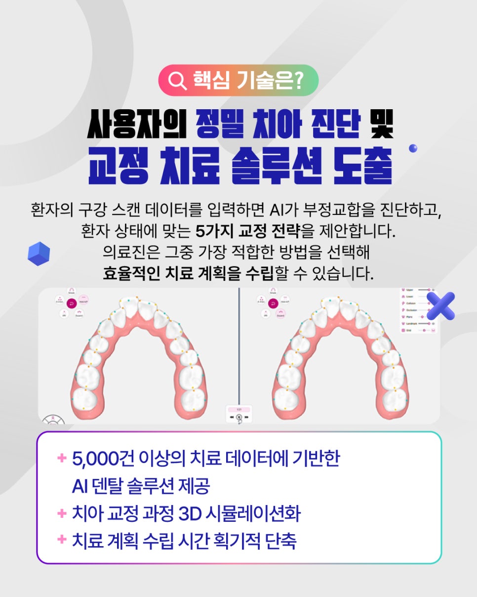 광주경제자유구역을 이롭게 만드는 기업 4탄, AI 기업 이노디테크(주) [출처] 광주경제자유구역을 이롭게 만드는 기업 4탄3