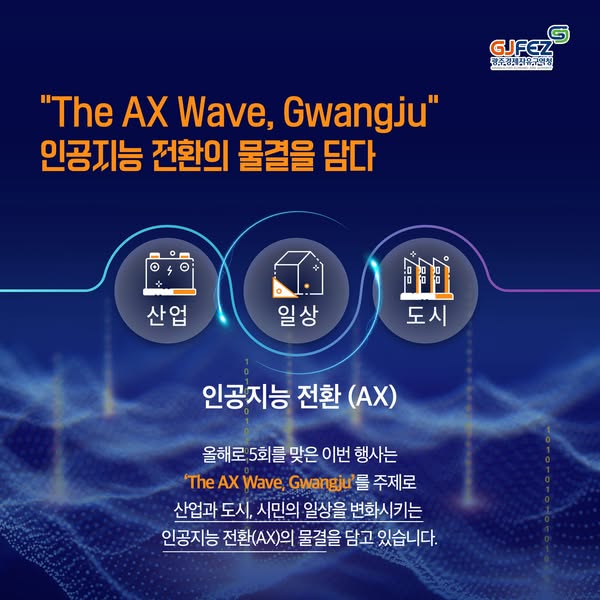「AICON Gwangju 2025 × AI TECH+ 2025」3