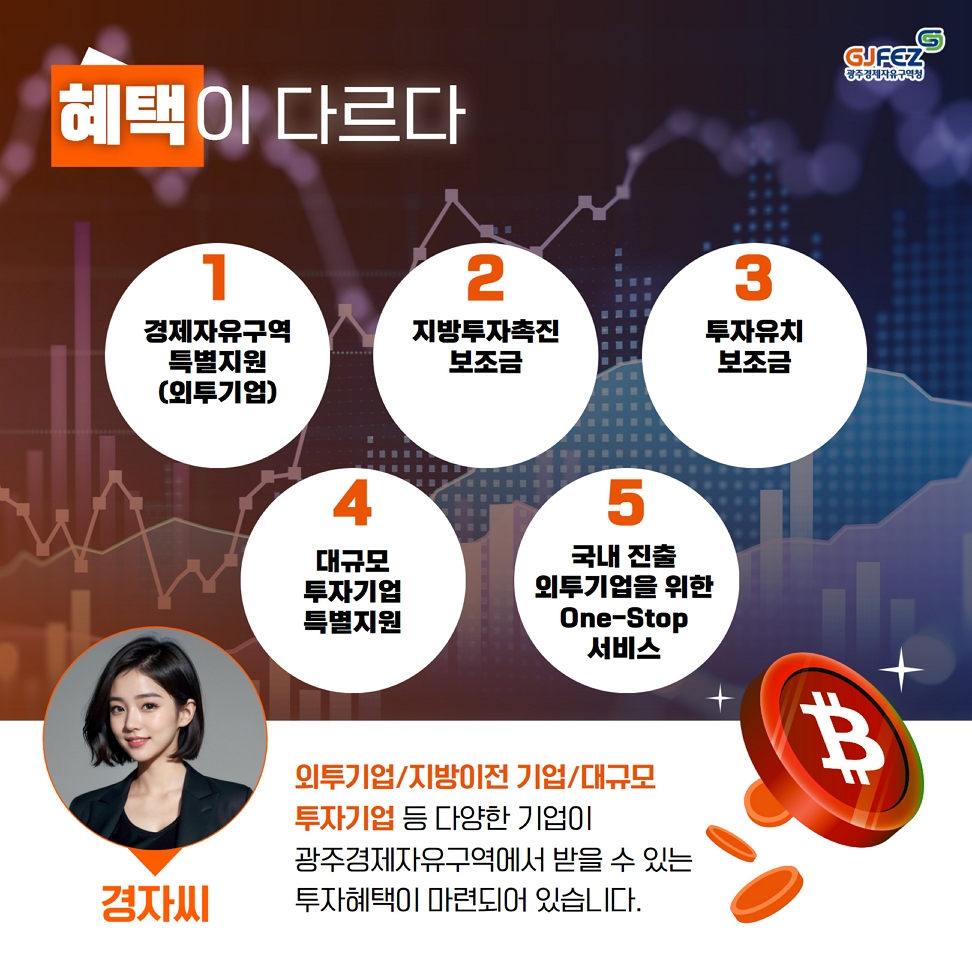 AI홍보모델 경자씨가 알려주는 '광주경제자유구역'4
