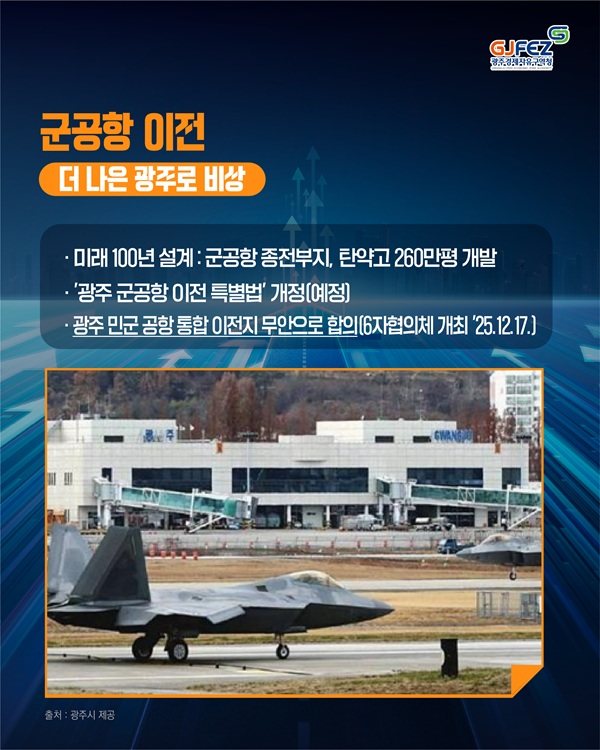 GJFEZ, 정주여건 개선으로 ‘기업이 머무는 광주’에 속도를 더합니다!5