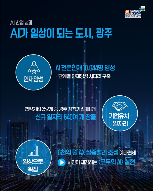 부강한 광주, 2026년 성장 엔진이 본격 가동됩니다3