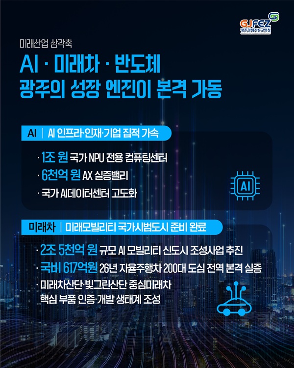 부강한 광주, 2026년 성장 엔진이 본격 가동됩니다2