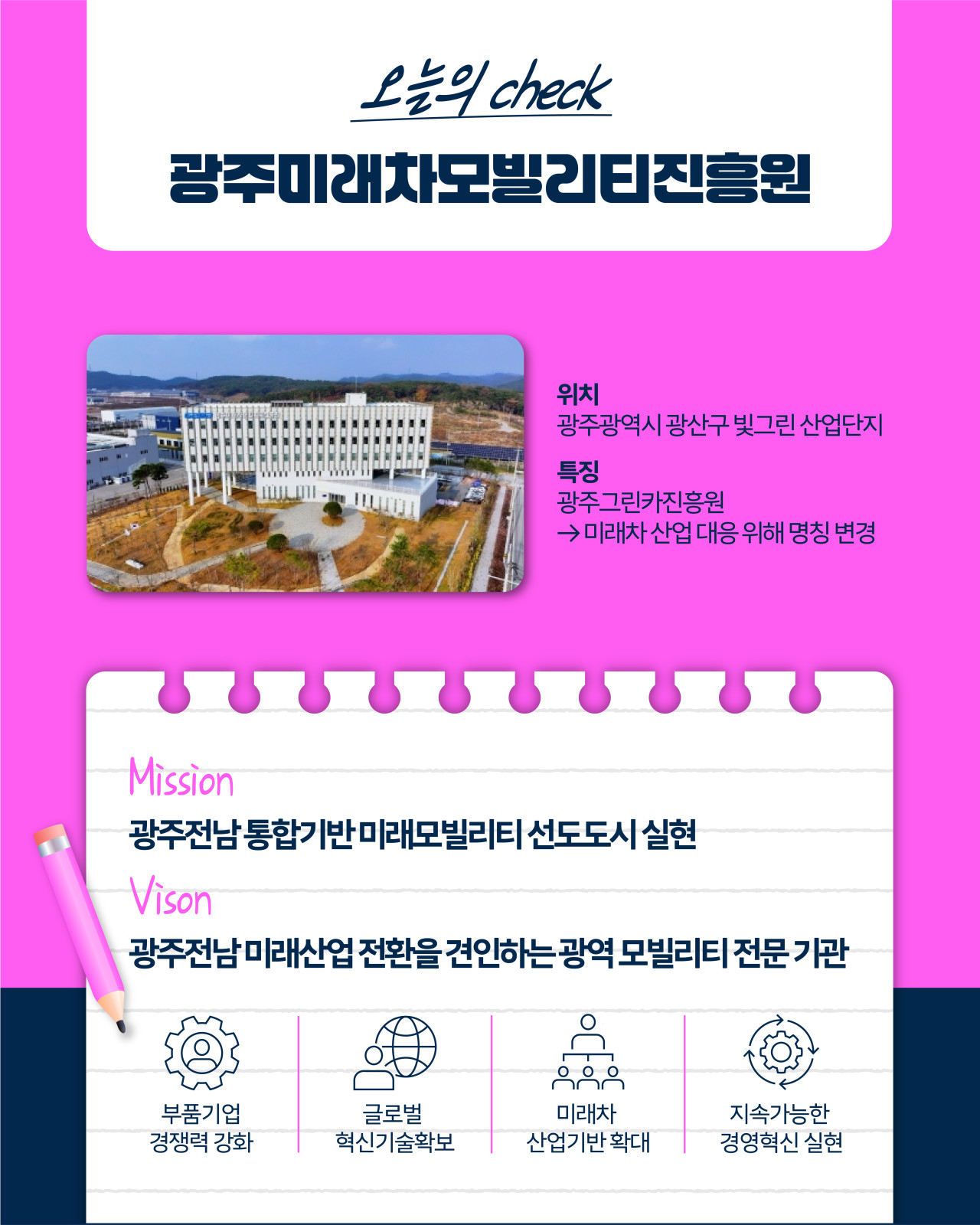 광주 미래차 모빌리티의 중심, 광주미래차모빌리티진흥원2