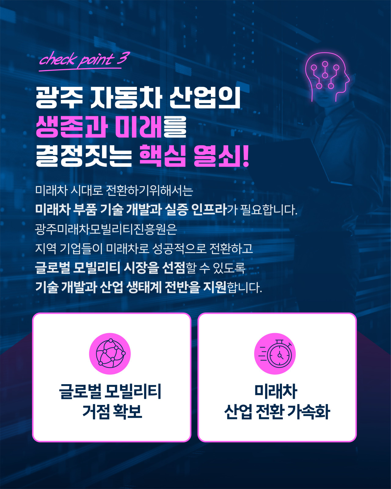 광주 미래차 모빌리티의 중심, 광주미래차모빌리티진흥원5