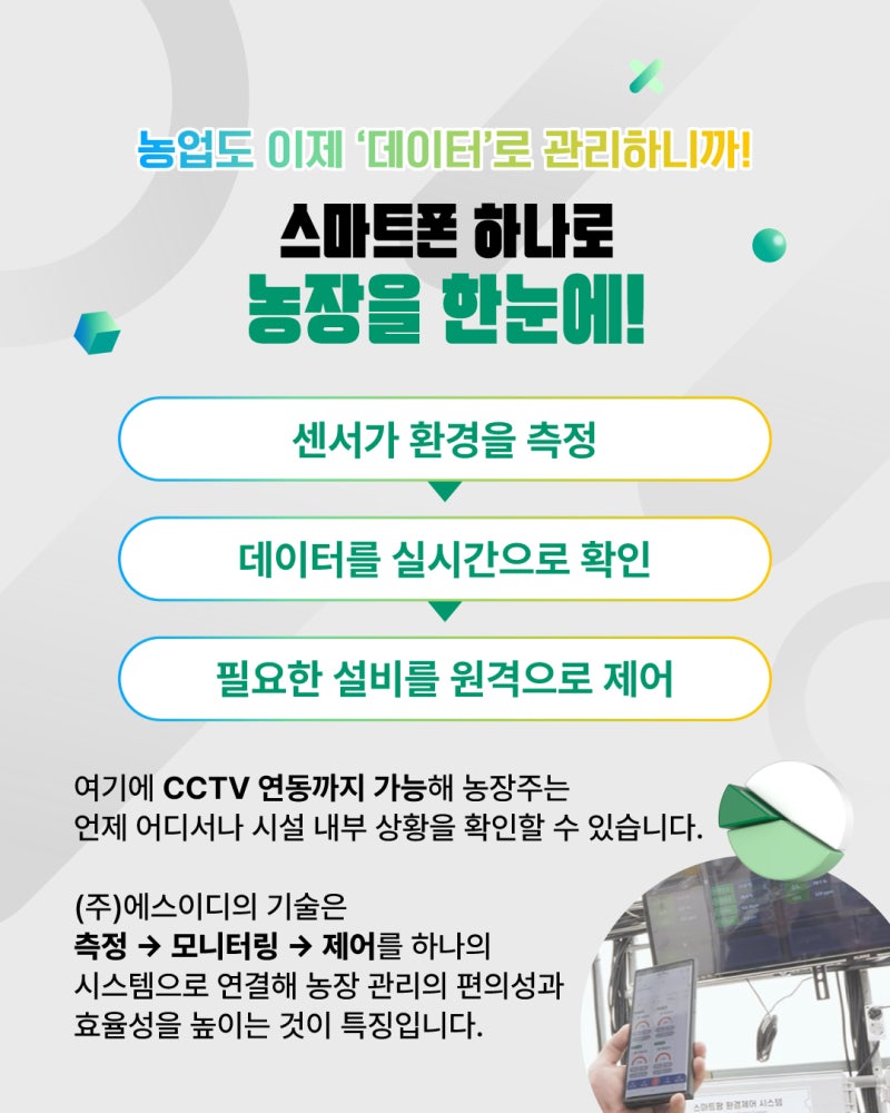 전남광주경제자유구역을 이롭게 만드는 기업 6탄, ICT스마트팜 전문 기업 (주)에스이디4