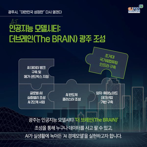 광주, 제21대 대선에 81조 규모 ‘3대 성장전략’ 제안!3