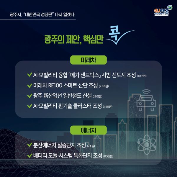 광주, 제21대 대선에 81조 규모 ‘3대 성장전략’ 제안!7