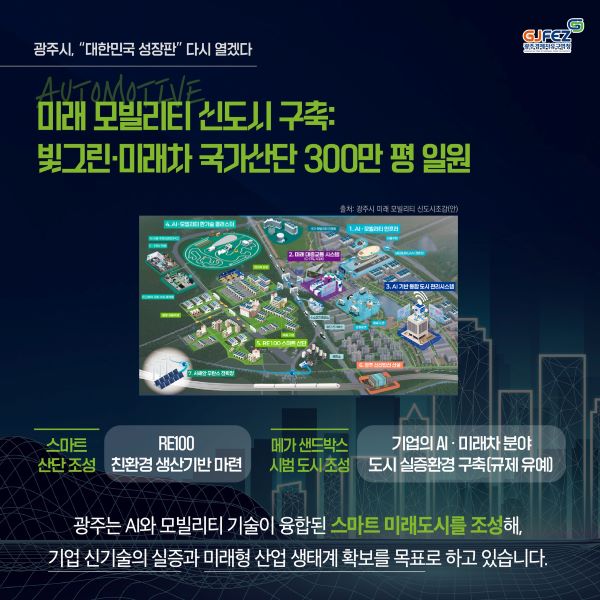 광주, 제21대 대선에 81조 규모 ‘3대 성장전략’ 제안!4