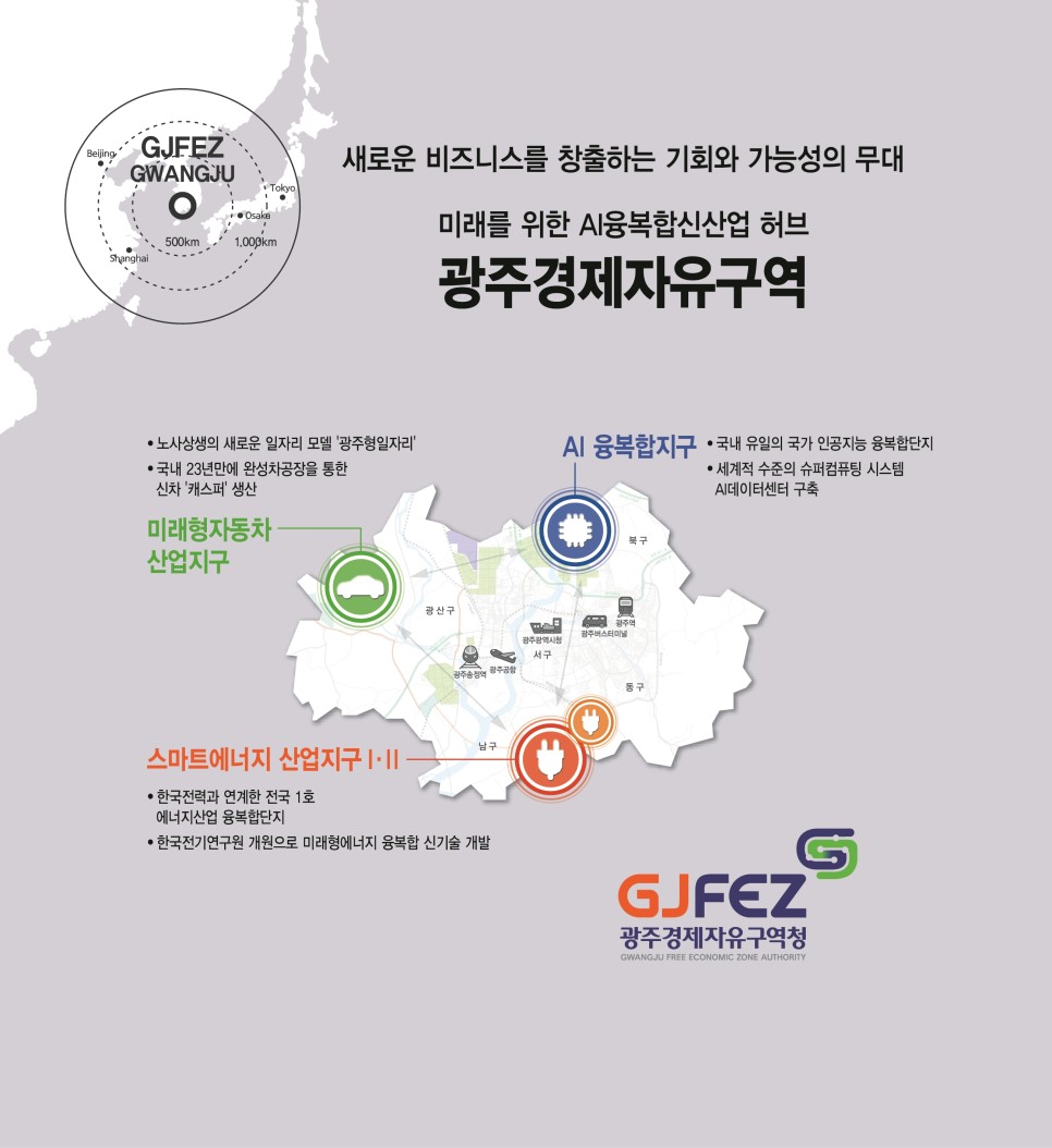 광주경제자유구역청 개청 1주년 핵심전략산업 거점 목표로 착실한 발걸음 [출처] 광주경제자유구역청 개청 1주년 핵심전략산업 거점 목표로 착실한 발걸음|작성자 GJFEZ1