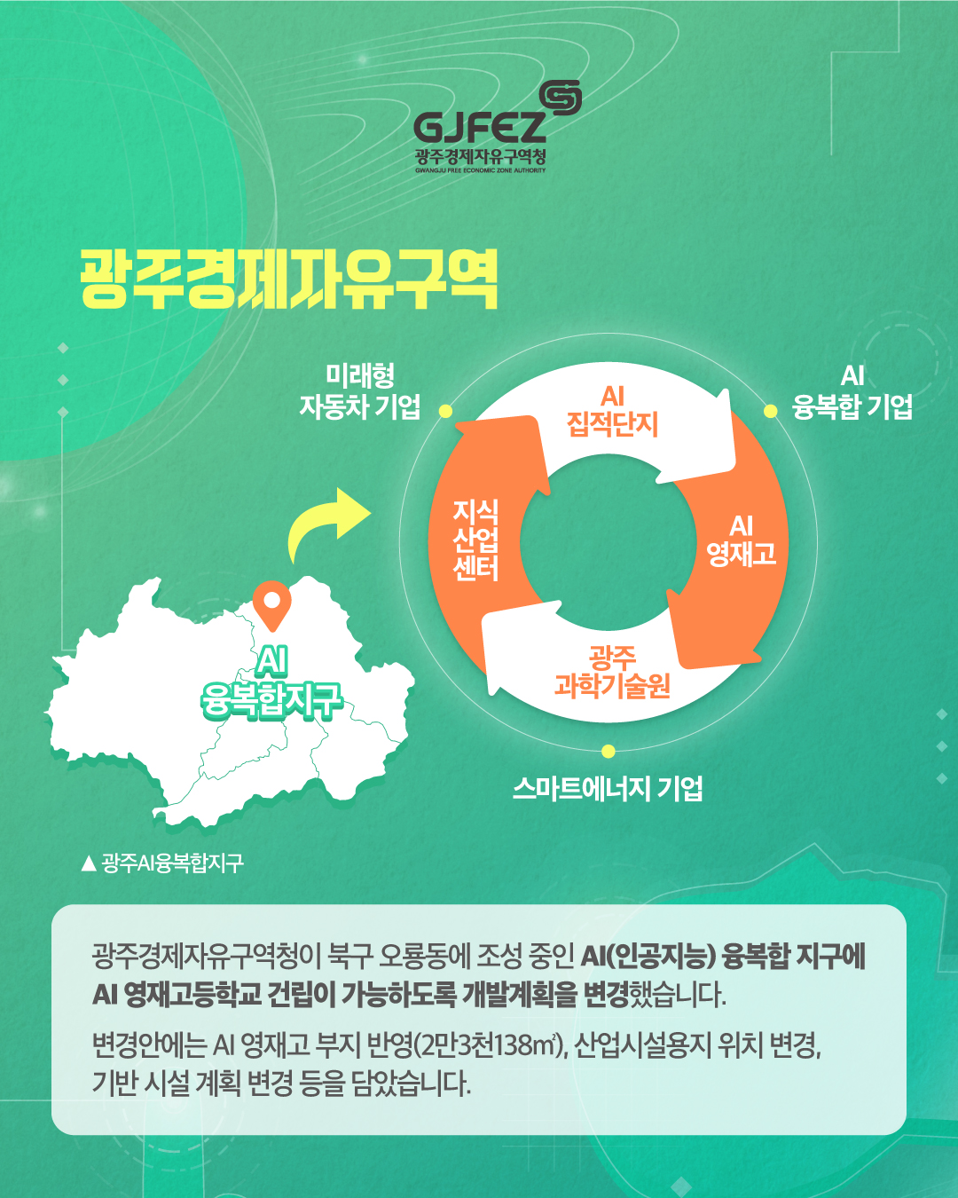 AI 영재고 건립 계획2