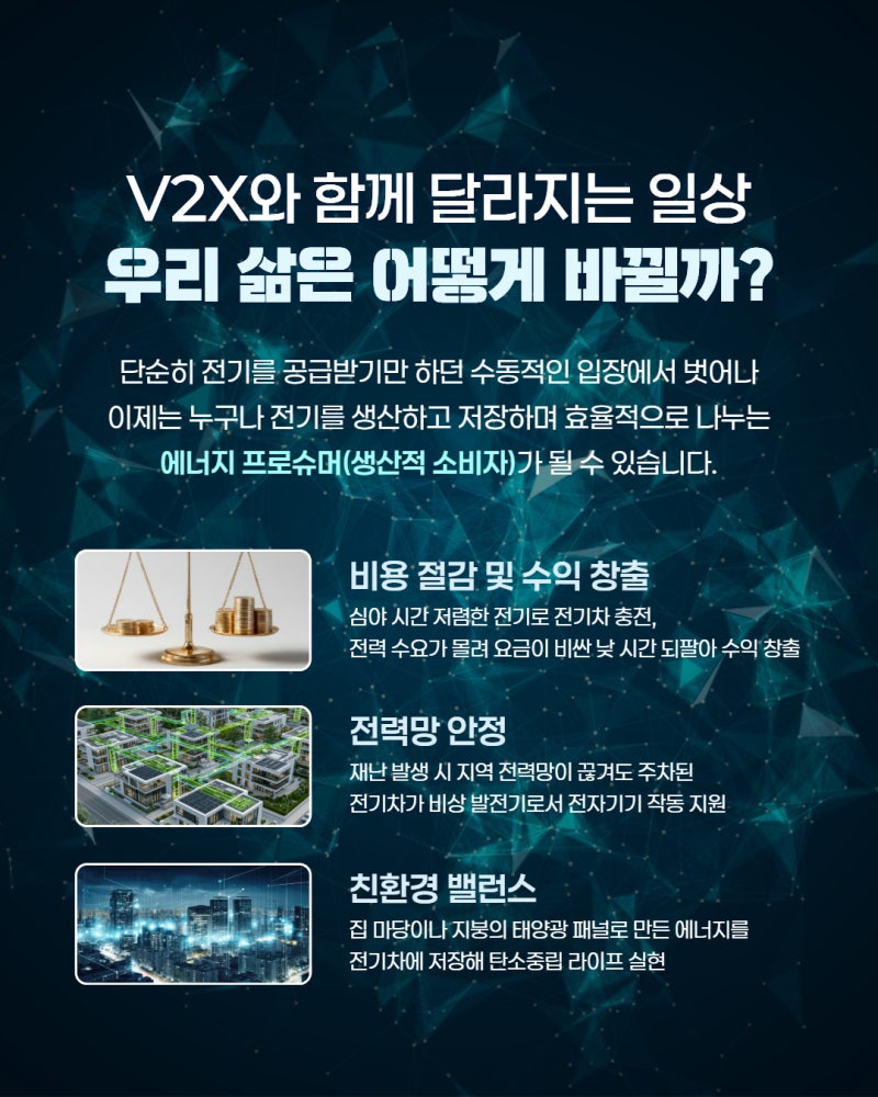 이제 내 차도 움직이는 발전소! #V2X6
