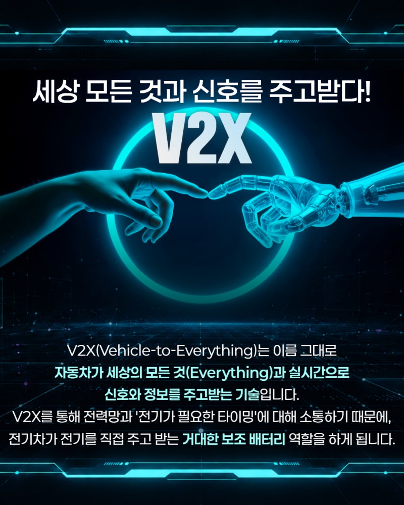 이제 내 차도 움직이는 발전소! #V2X3
