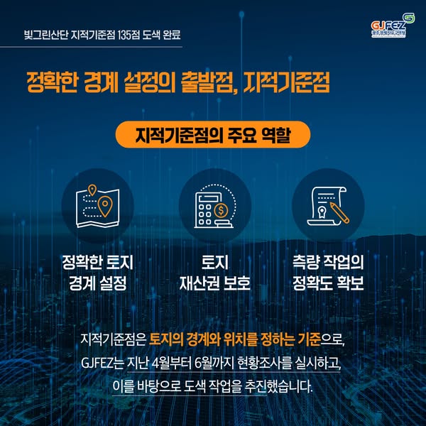 광주경자청, 지적기준점 눈에 잘 띄게 도색 !3
