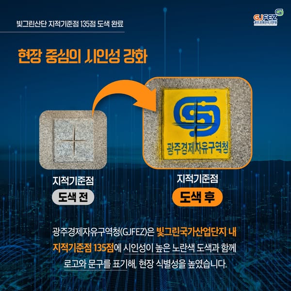 광주경자청, 지적기준점 눈에 잘 띄게 도색 !2