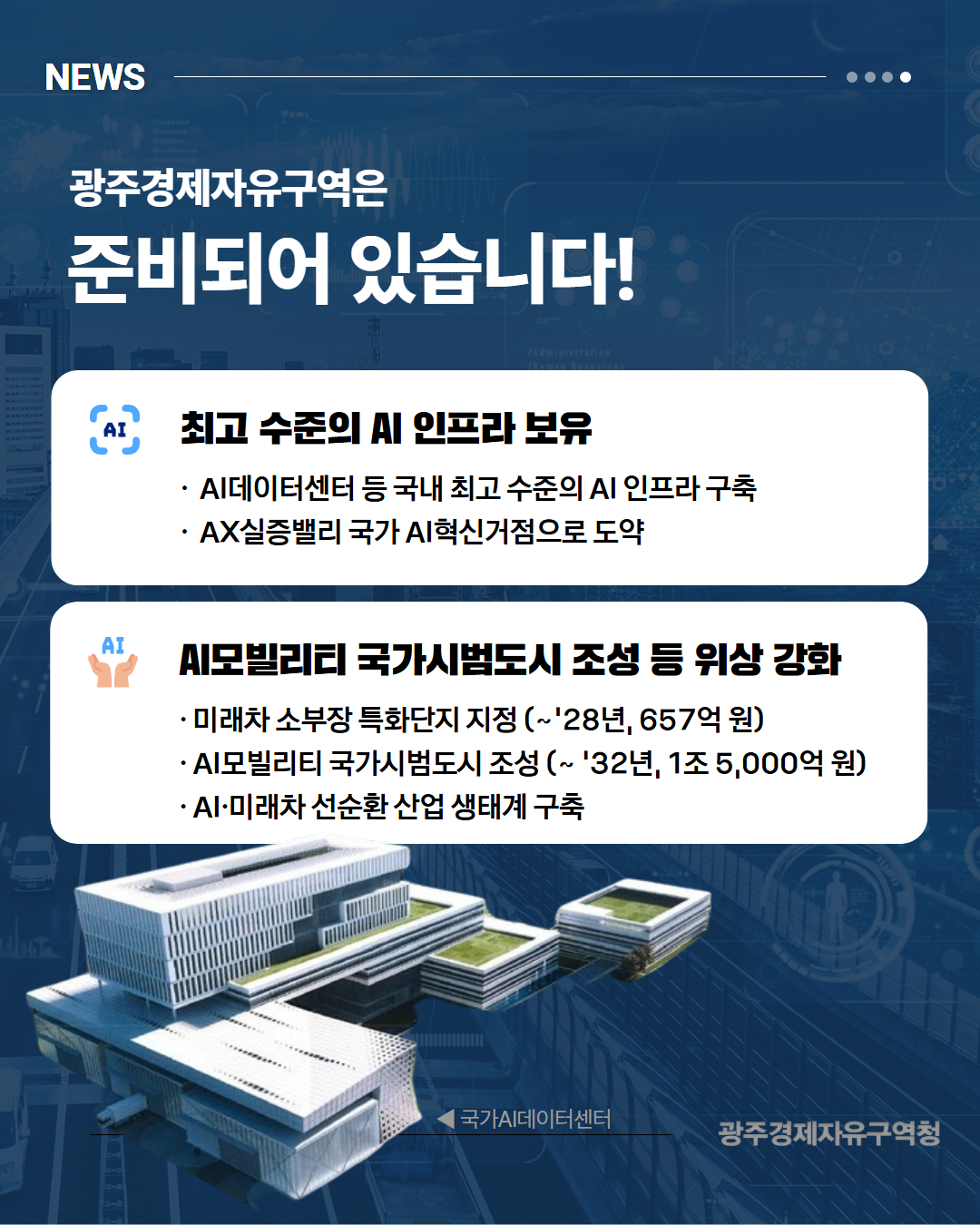 광주, AI·미래차 인재 양성 국비 356억 확보!5