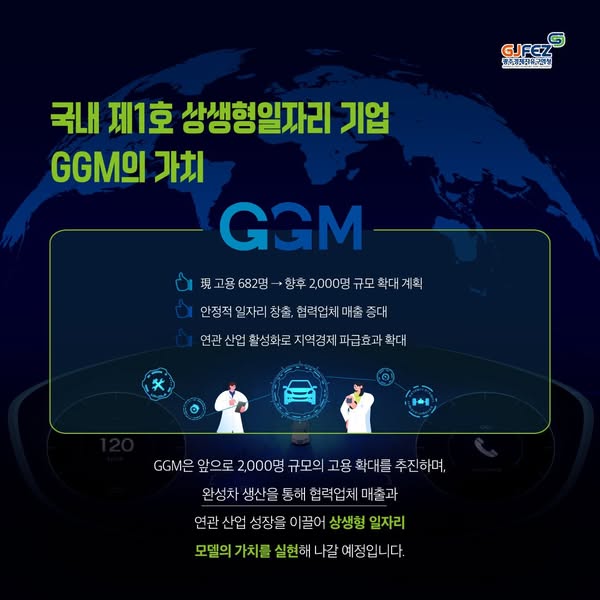 광주글로벌모터스 GGM누적 생산 20만대 기록3