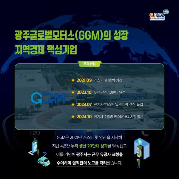 광주글로벌모터스 GGM누적 생산 20만대 기록1