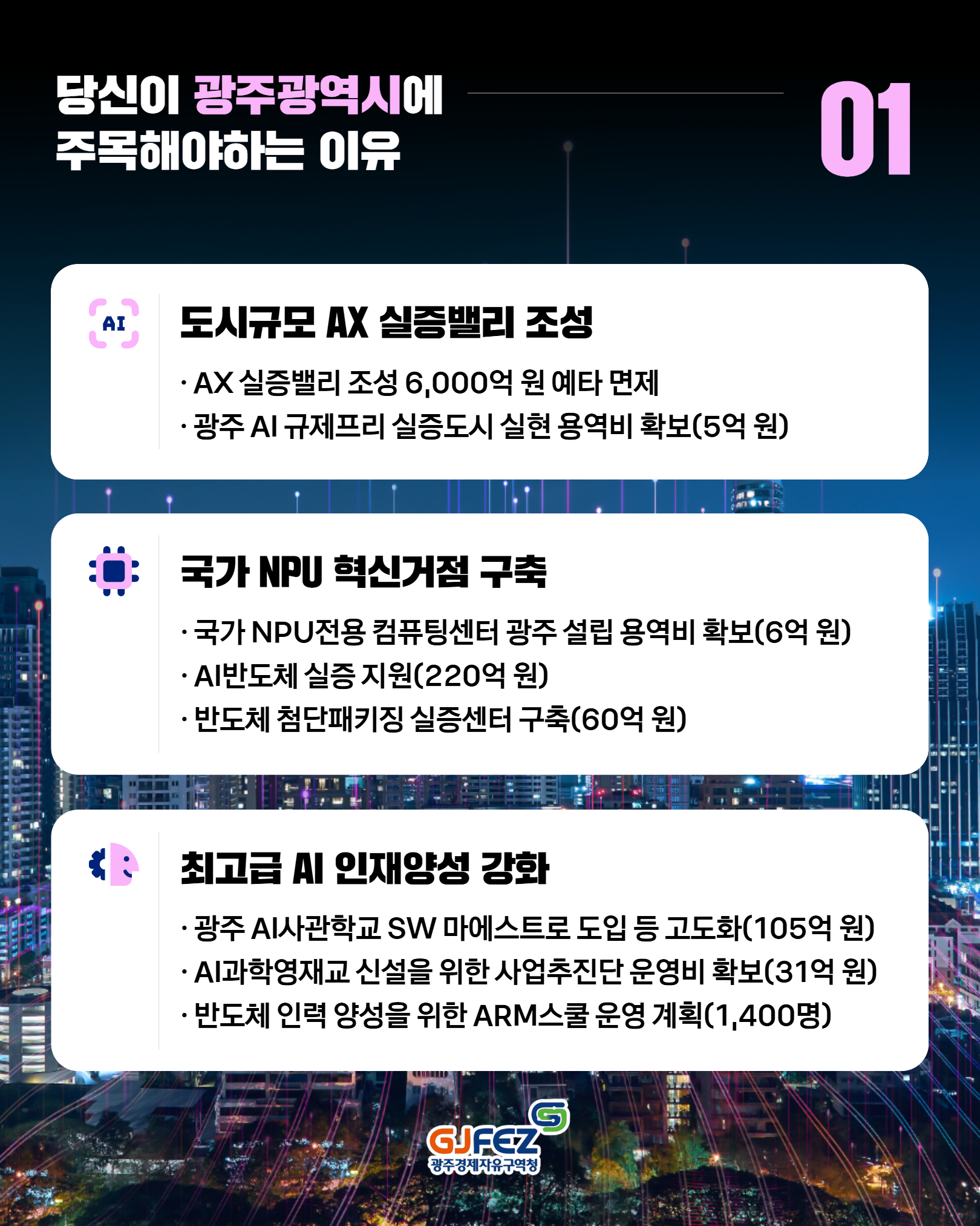 당신이 2026년 광주광역시에 주목해야 하는 이유!3