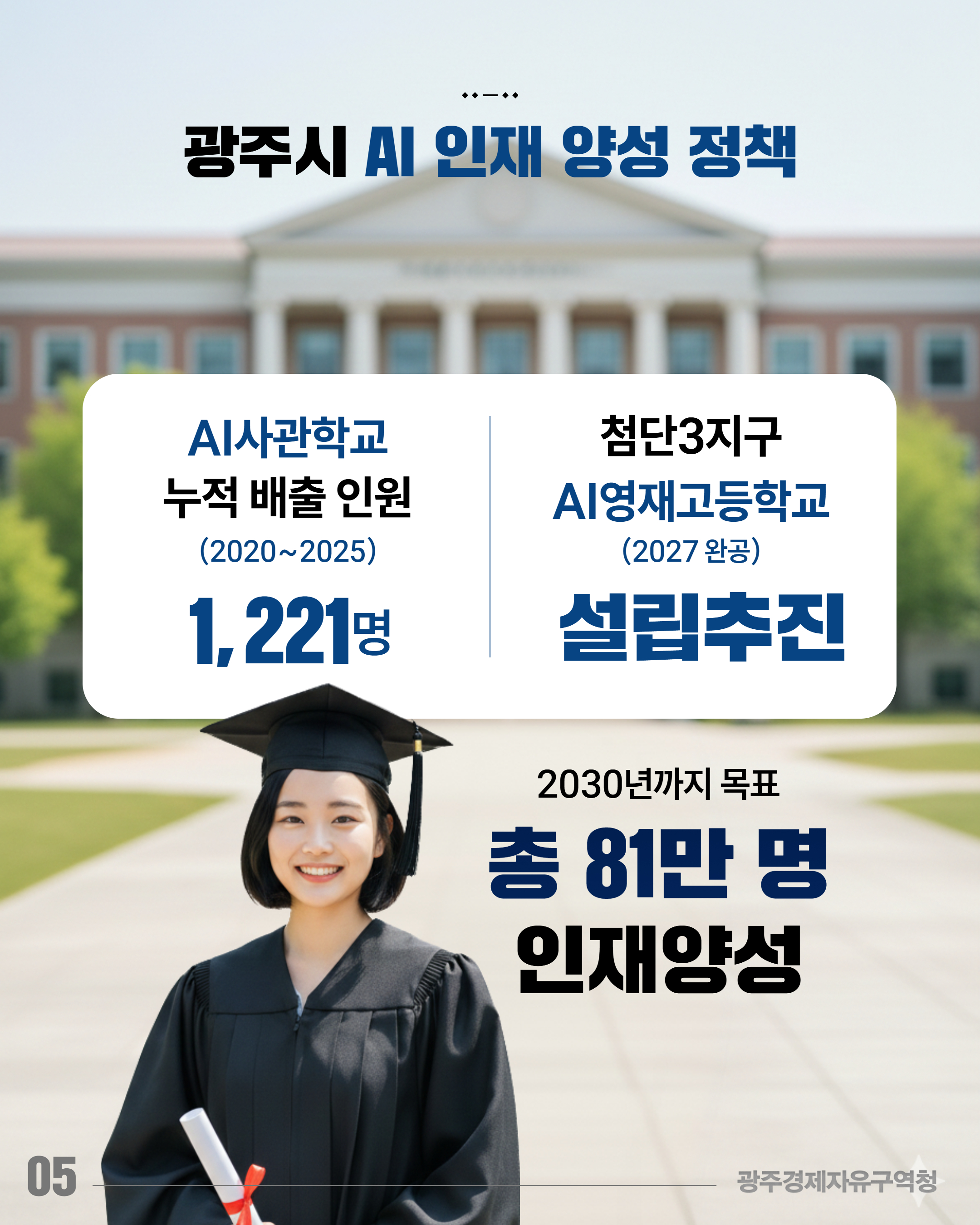 광주경제자유구역이 바꾸는 기업의 내일!6