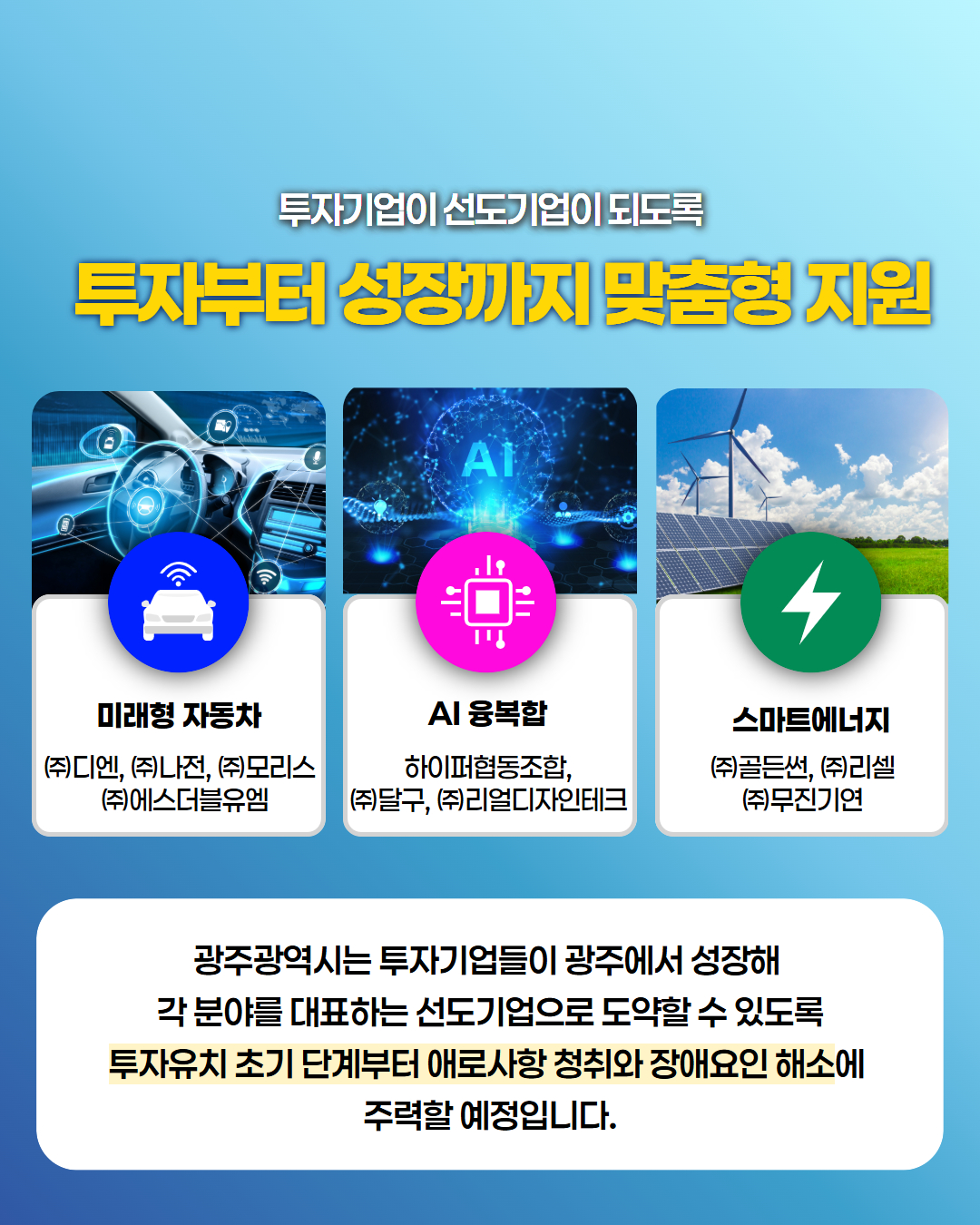 자동차·AI·에너지 분야 유망기업 11개사와 총 1,605억 원 투자협약(MOU) 체결!3